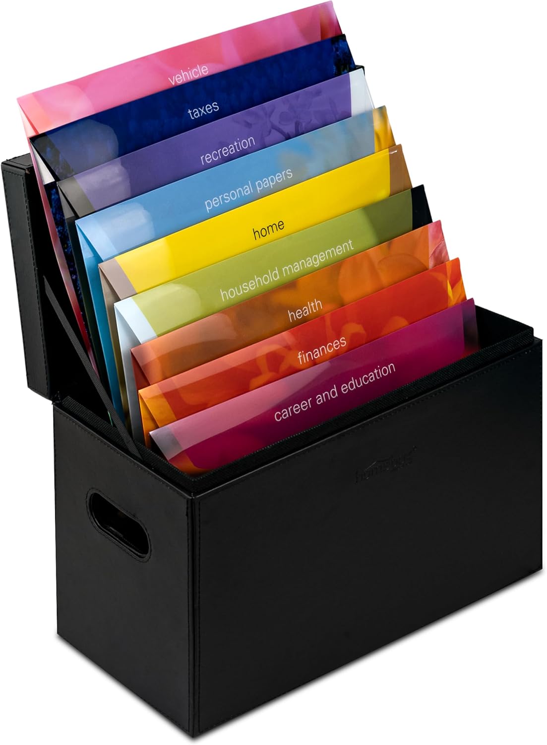 Homebox Filing System, Floral